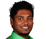 Abul Hasan