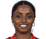Amu Surenkumar