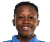 B Murekatete