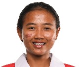 Desi Wulandari
