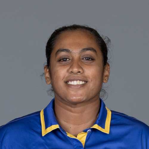Dewmi Vihanga