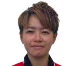 Hiu Ying Cheung