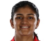 Mahika Gaur