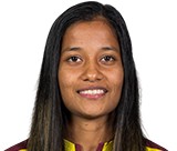 Mandy Mangru