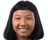 Phannita Maya