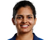 Priya Punia