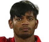 Ankit Rajpoot