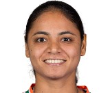 Saima Thakor