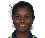 Sanjana Kavindi
