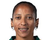 Shabnim Ismail