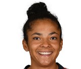 Sophia Dunkley