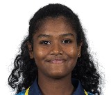 Vimoksha Balasuriya